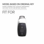 Black Warrior-Style TPU Car Key Fob Cover for Mercedes-Benz E-Class W213 (2017), E200, E260, E300, E320, S-Class (2018), GLS & GLA