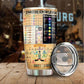 Chakras Knowledge 20 Oz Tumbler For Coffee Travel And Daily Drinks