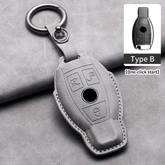 B2