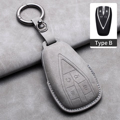 B2