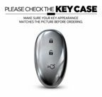 TPU Car Key Fob Cover for Changan Qiyuan NEVO A07, A05, Q07, Q05, A06 & E07 – Premium Gray