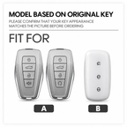TPU Car Key Fob Cover for Geely Emgrand X7, EX7 & Coolray – 2019–2020